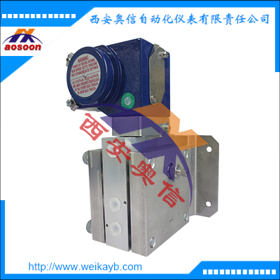 DCLH2A差压开关现货0-2.5bar 紧凑型压差控制器 德国wika