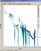 CT-VIEW Ƹǵͼû Vaisala Ceilometer CL31