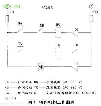 户外真空断路器在自动化改造中的应用